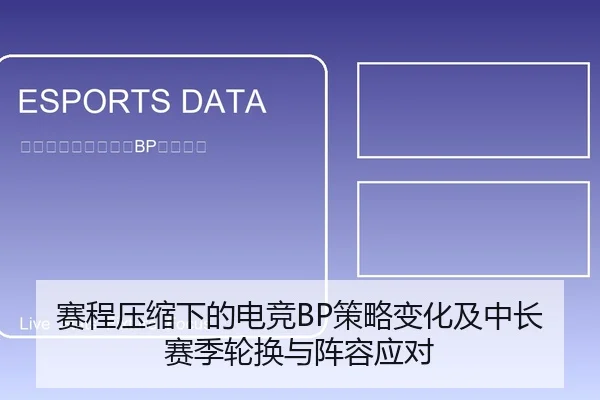 赛程压缩下的电竞BP策略变化及中长赛季轮换与阵容应对